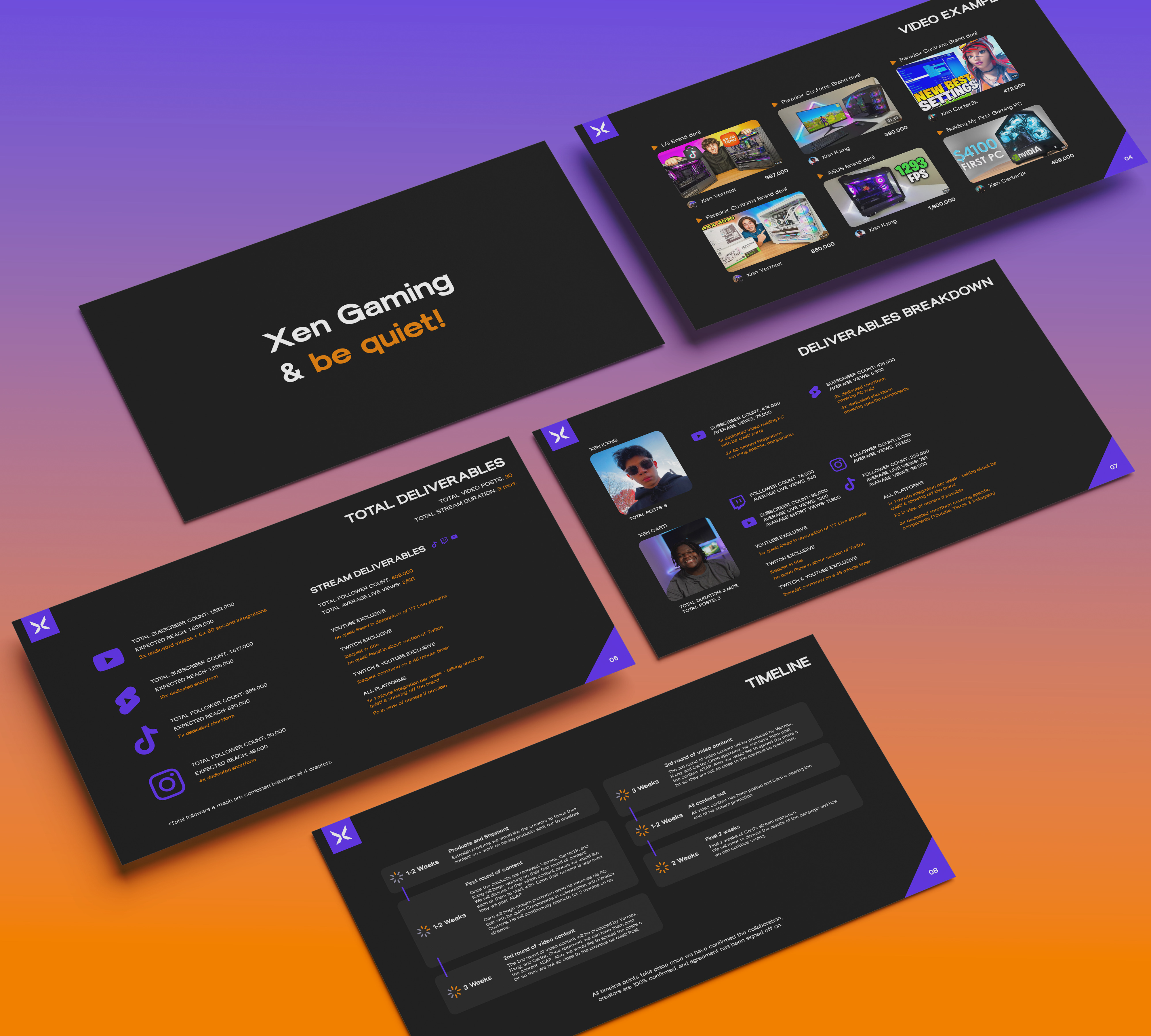 Xen Gaming x bequiet pitch deck preview
